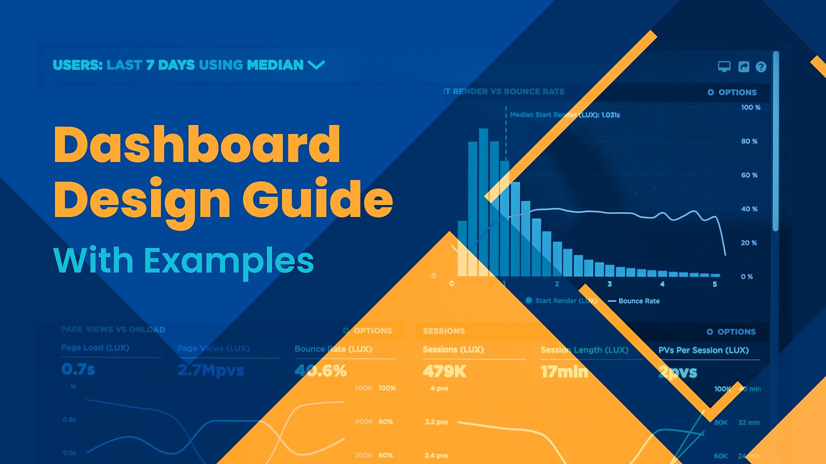 Dashboard Design Tips and Examples for The Three Types of Dashboards