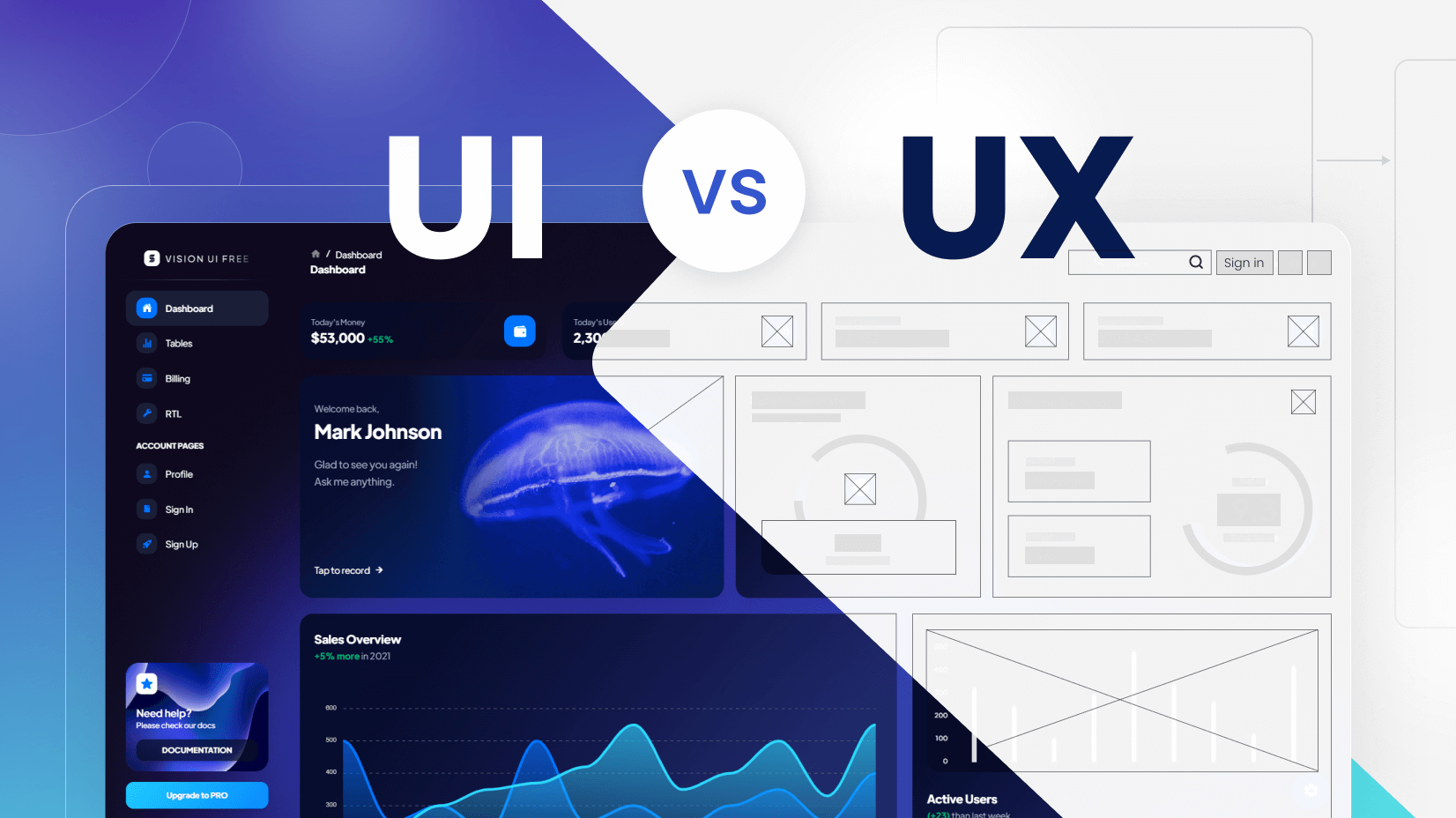 UI Vs UX Design - Do You Really Know The Difference?