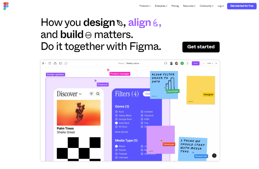 Meeting collaboration could be better with Miro and Figma's new whiteboard  features. - Protocol